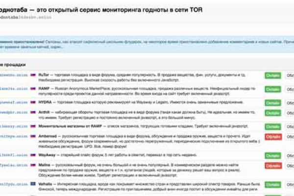 Кракен аккаунт не найден